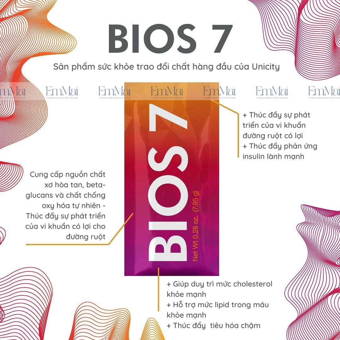 Bios 7 Unicity - Sản phẩm sức khỏe trao đổi chất hàng đầu của Unicity