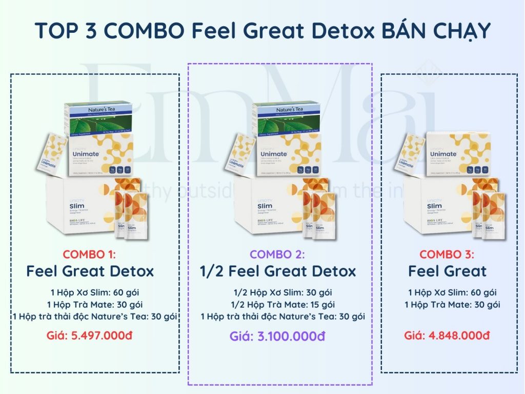 TOP 3 COMBO Feel Great Detox Unicity BÁN CHẠY