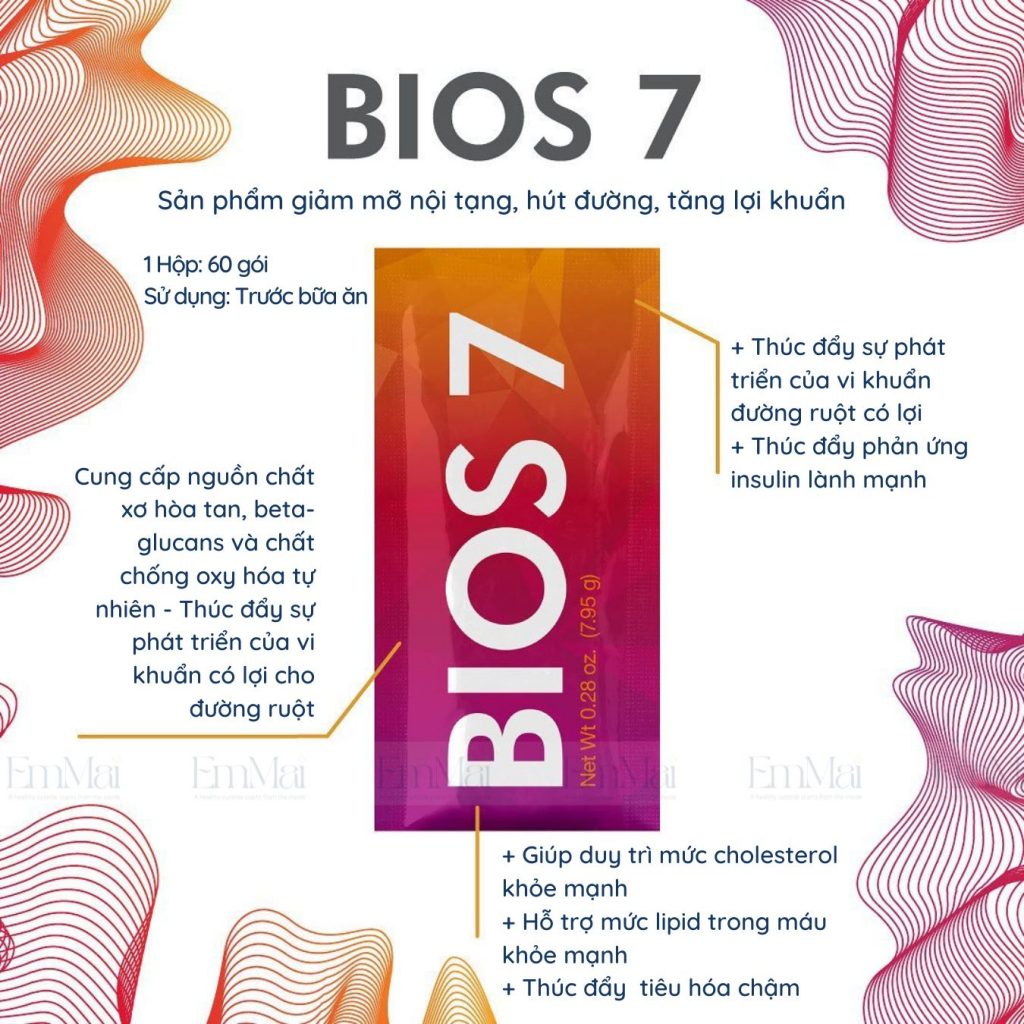 Công dụng sản phẩm chất xơ bổ sung Bios 7 Unicity